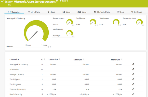 Microsoft Azure Storage Account Sensor