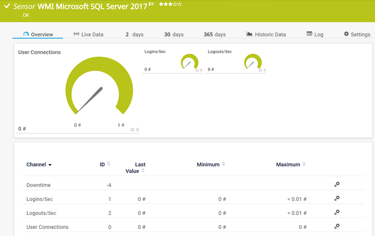 WMI Microsoft SQL Server 2017 Sensor